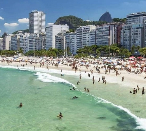 Playa de Copacabana